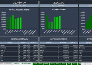 Budget Like A Boss Spreadsheet