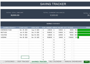 Budget Like A Boss Spreadsheet