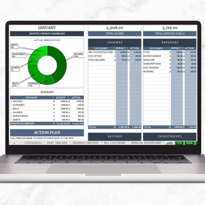 Budget Like A Boss Spreadsheet